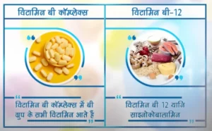 Vitamin B12